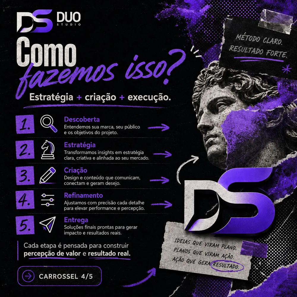 Arte da Duo Studio — Como fazemos isso? Estratégia + criação + execução.